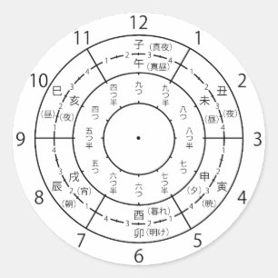Clock face classic round sticker
