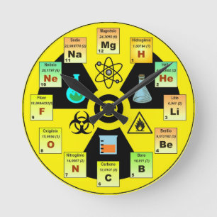 Clock for Chemistries