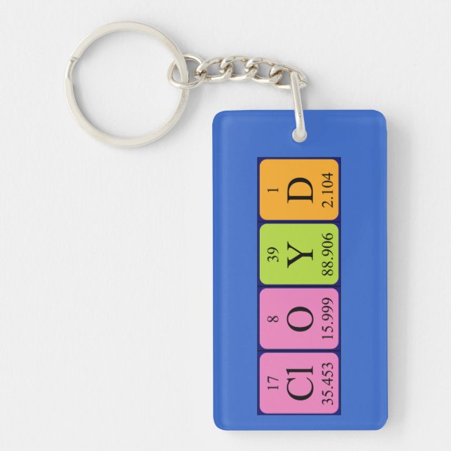Cloyd periodic table name keyring (Front)