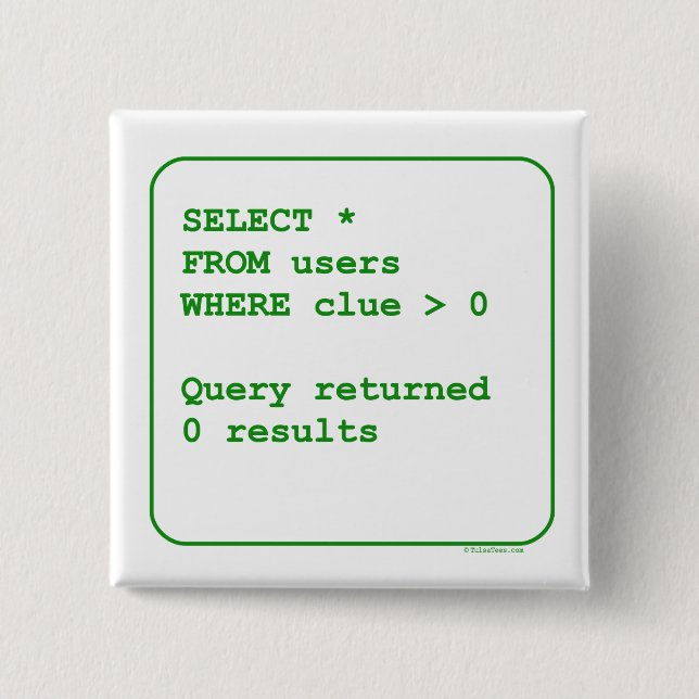 Clueless Users 15 Cm Square Badge (Front)