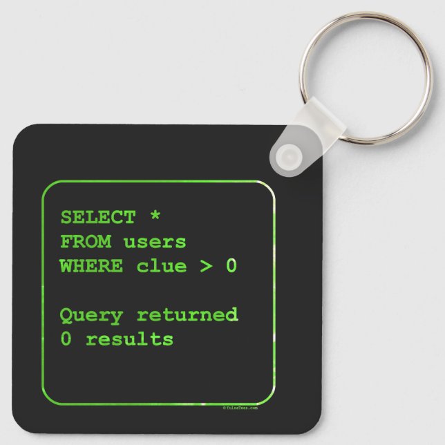 Clueless Users Key Ring (Back)
