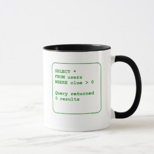 Clueless Users Mug