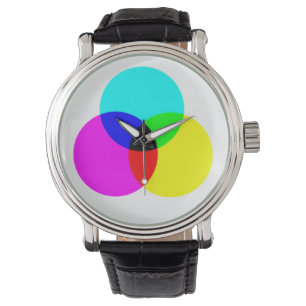 CMYK Colour Watch