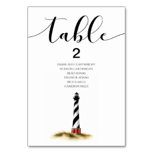 Coastal Table Signs Number