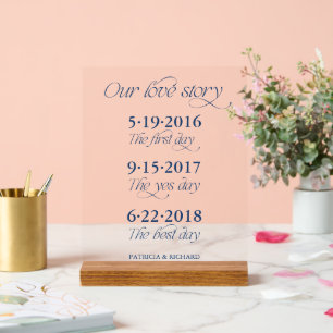 Cobalt Blue Couple's Milestone Timeline Wedding Acrylic Sign