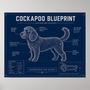 Cockapoo Blueprint Wall Art Dog Lover Gift