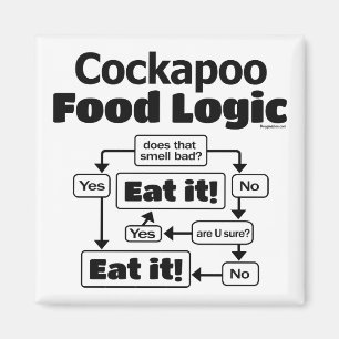 Cockapoo Food Logic Magnet