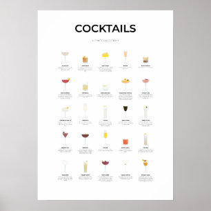 Cocktails Ultimate Collection II Poster