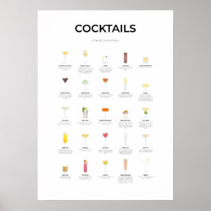 Cocktails Ultimate Collection III Poster