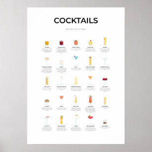 Cocktails Ultimate Collection IV Poster