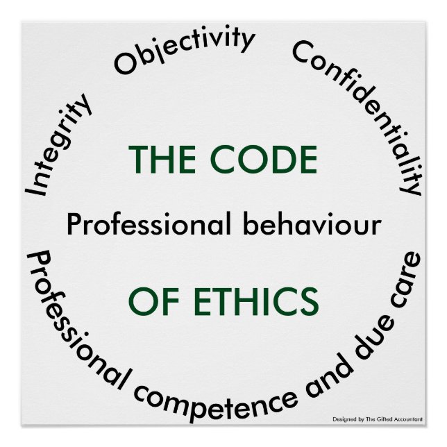 "Code of ethics - 5 fundamental principles" Poster (Front)