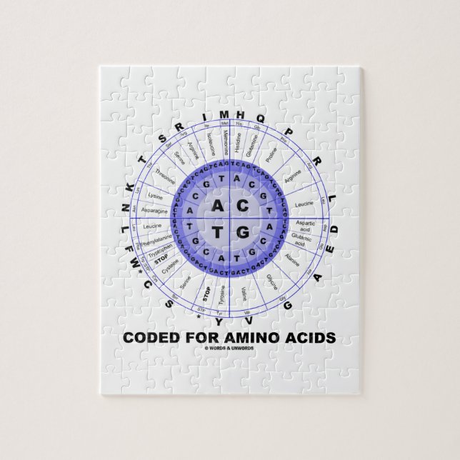 Coded For Amino Acids (Genetic Code DNA) Jigsaw Puzzle (Vertical)