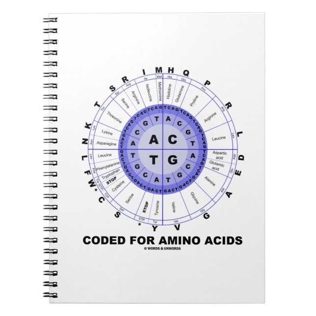 Coded For Amino Acids (Genetic Code DNA) Notebook (Front)