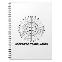 Coded For Translation (RNA Codon Wheel)
