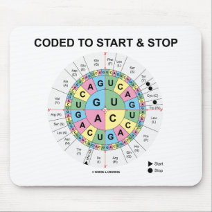 Coded To Start And Stop (Codon Wheel) Mouse Pad