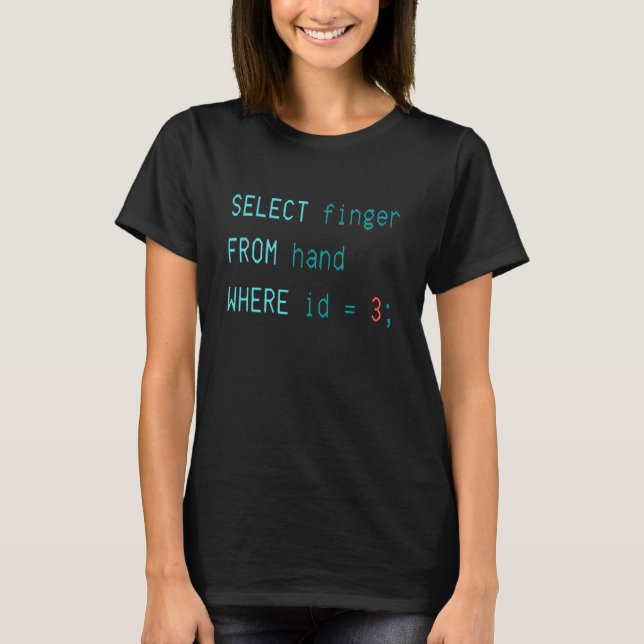 CODER MIDDLE FINGER - SELECT FINGER FROM HAND  T-Shirt (Front)