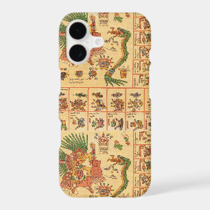 Codex Borbonicus Aztec Text