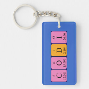 Codi periodic table name keyring