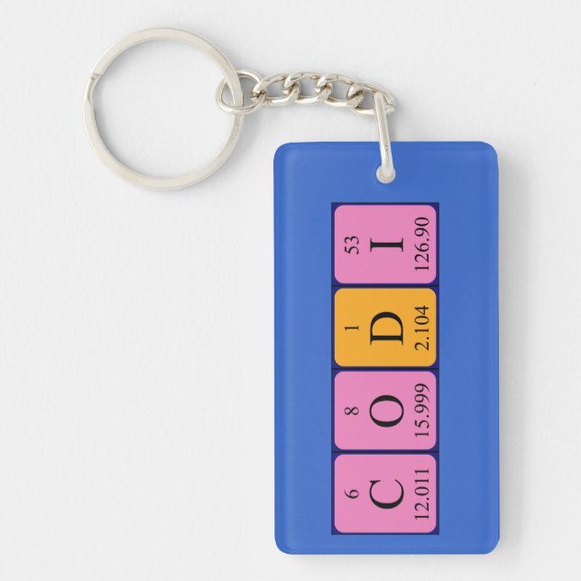 Codi periodic table name keyring (Front)