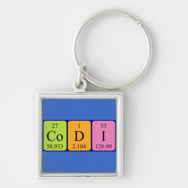 Codi periodic table name keyring (Front)