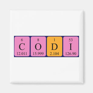 Codi periodic table name magnet