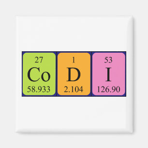 Codi periodic table name magnet