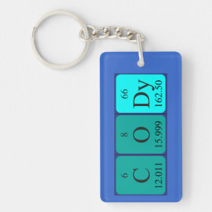 Cody periodic table name keyring