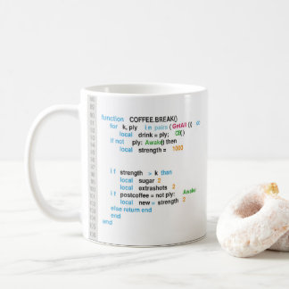 Coffee Break Coding Software Engineer Funny Coffee Mug