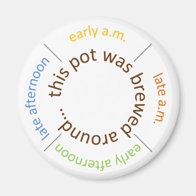 coffee brewed around... magnet (Front)