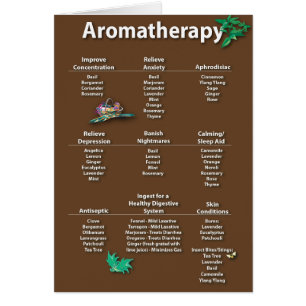 Coffee Brown Aromatherapy Chart Card