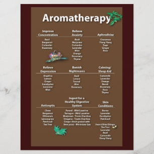 Coffee Coloured Aromatherapy Chart flyer