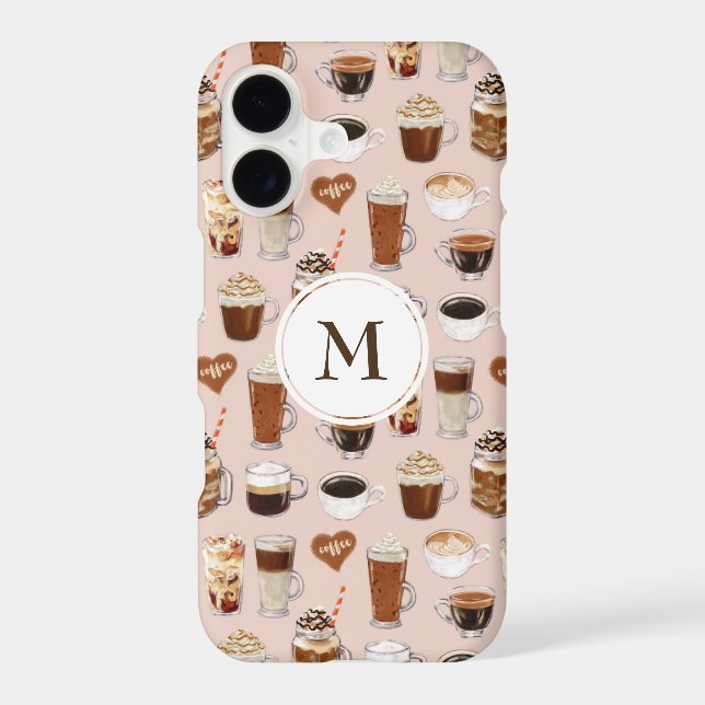 Coffee Drinks and Desserts Pattern (Back)
