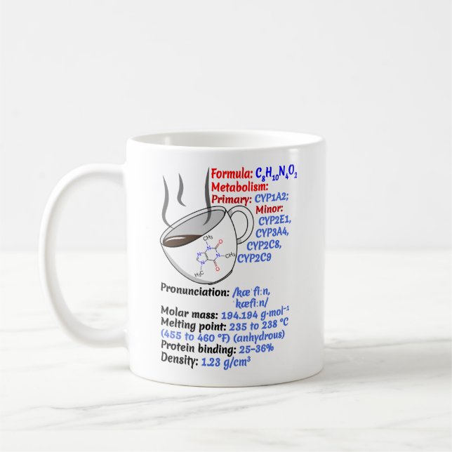 Coffee Formula & Structure, Caffeine  Mug (Left)