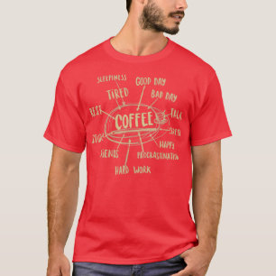 Coffee Graphic Caffeine Addict Mindmap Work Tired T-Shirt