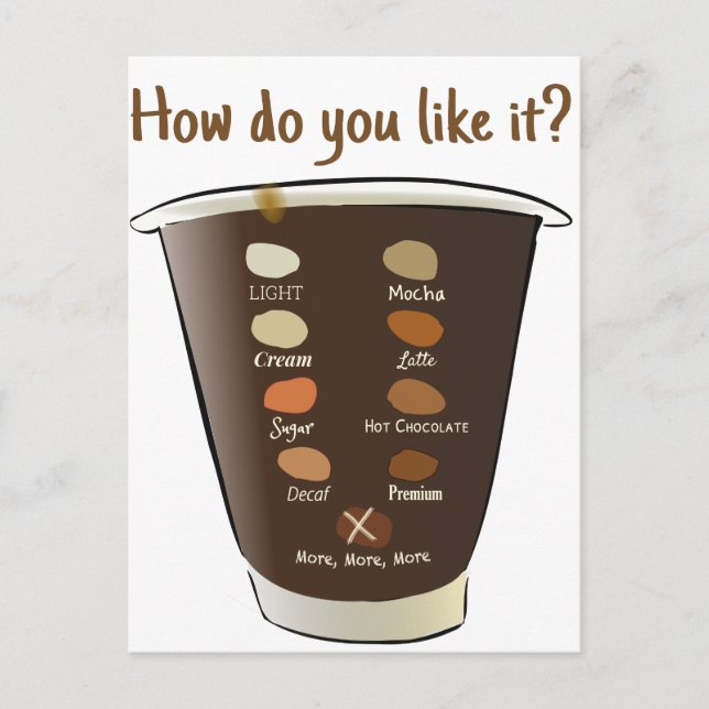 Coffee—How Do You Like It Postcard (Front)