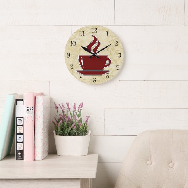 Coffee Kitchen Wall Clocks (Reading Room)
