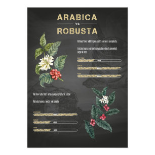 Coffee Lover Coffee Arabica Robusta Photo Print
