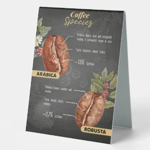 Coffee Lover Coffee Species