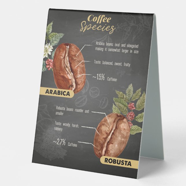 Coffee Lover Coffee Species (Front)