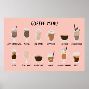 Coffee menu poster