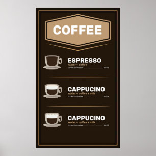 Coffee menu poster