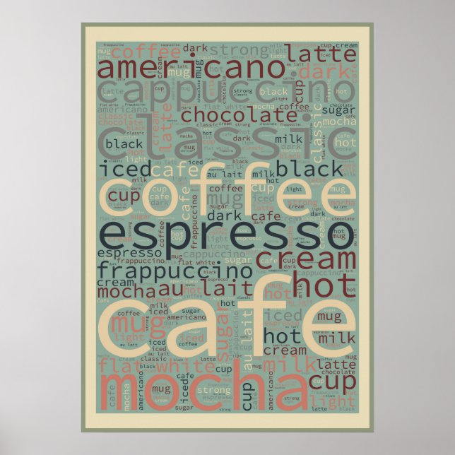 Coffee Menu Word Art Poster (Front)