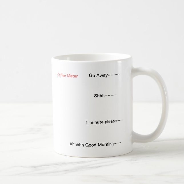 Coffee Metre Coffee Mug (Right)