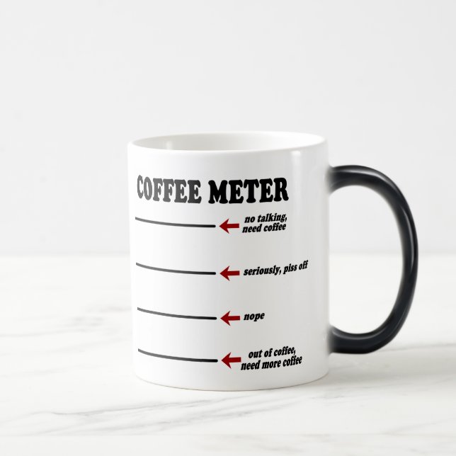 Coffee Metre (The Original Coffee Metre Mug!) Magic Mug (Right)