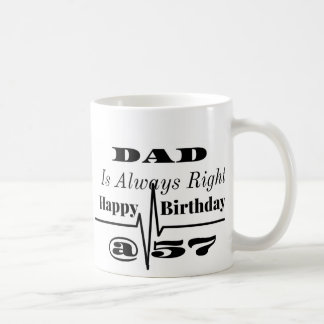 Coffee Mug Personalised name definition mug