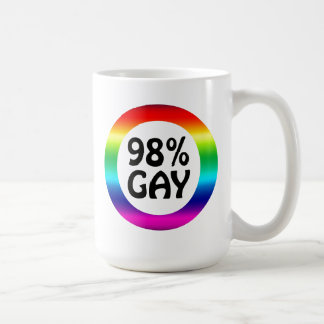 Coffee Mug Template by PercentGay.com