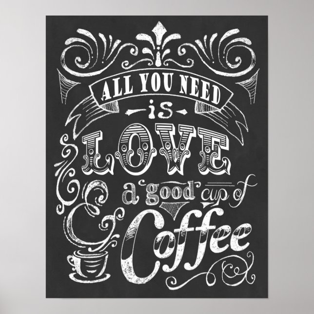 Coffee Poster Print Gift All You Need Is Love (Front)
