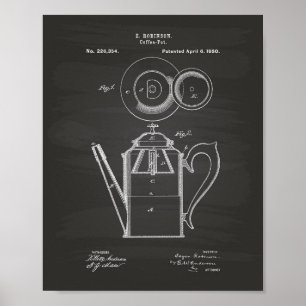 Coffee Pot 1880 Patent Art Chalkboard Poster