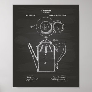 Coffee Pot 1880 Patent Art Chalkboard Poster