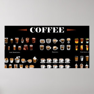 Coffee set collection poster